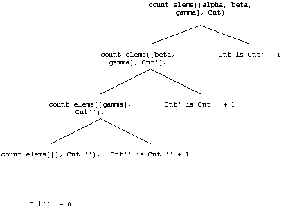 md5_2.gif