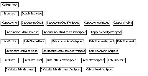 TIPatt03.gif