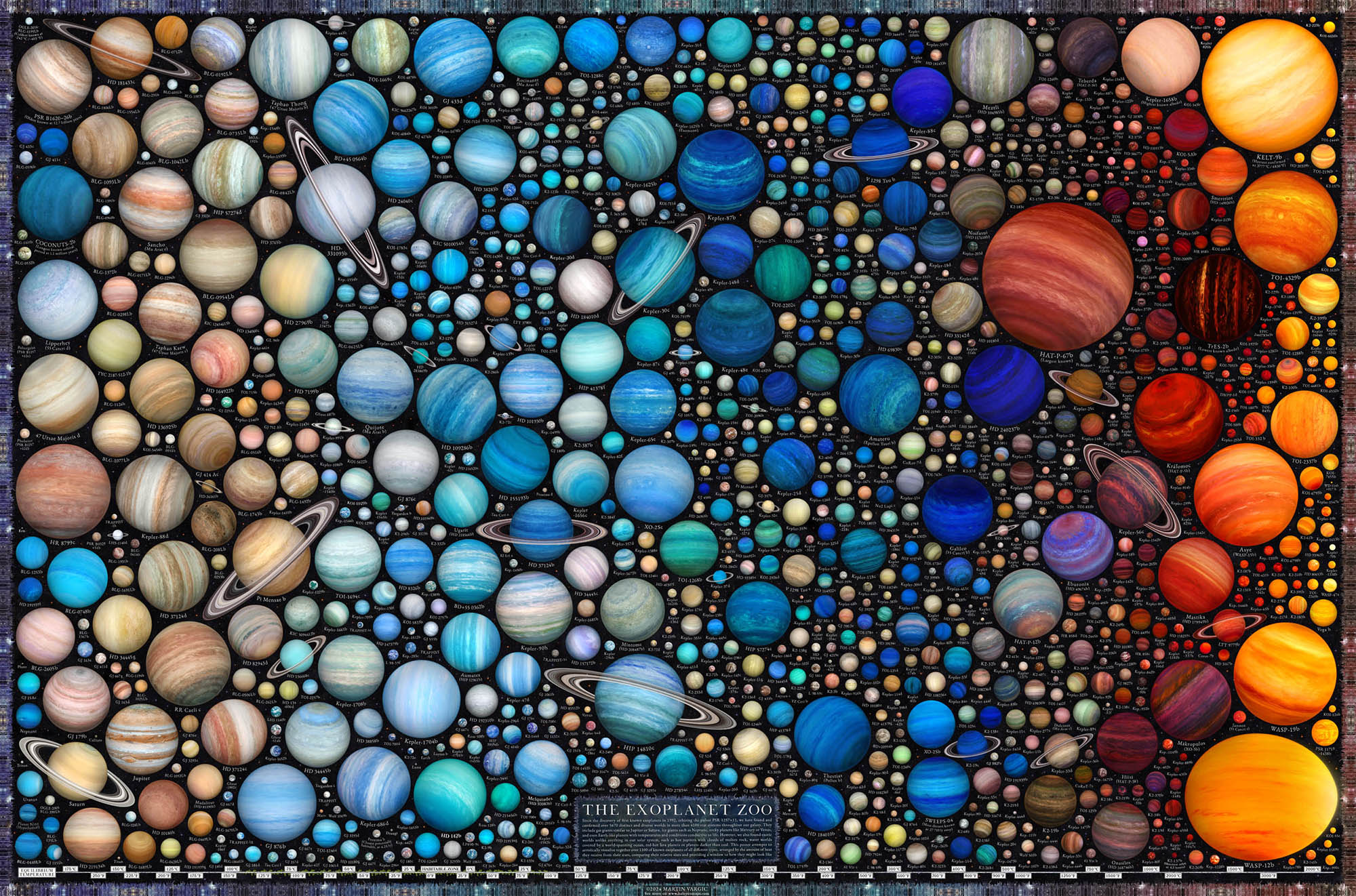 ExoplanetZoo_Vargic_2000.jpg