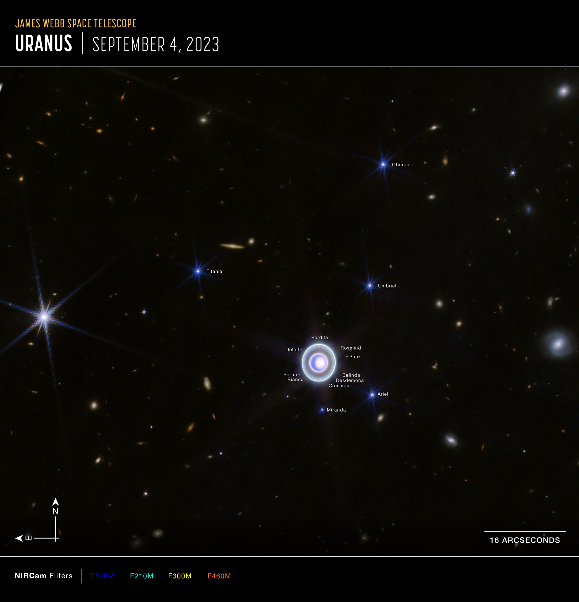 STScI-UranusJWST.png