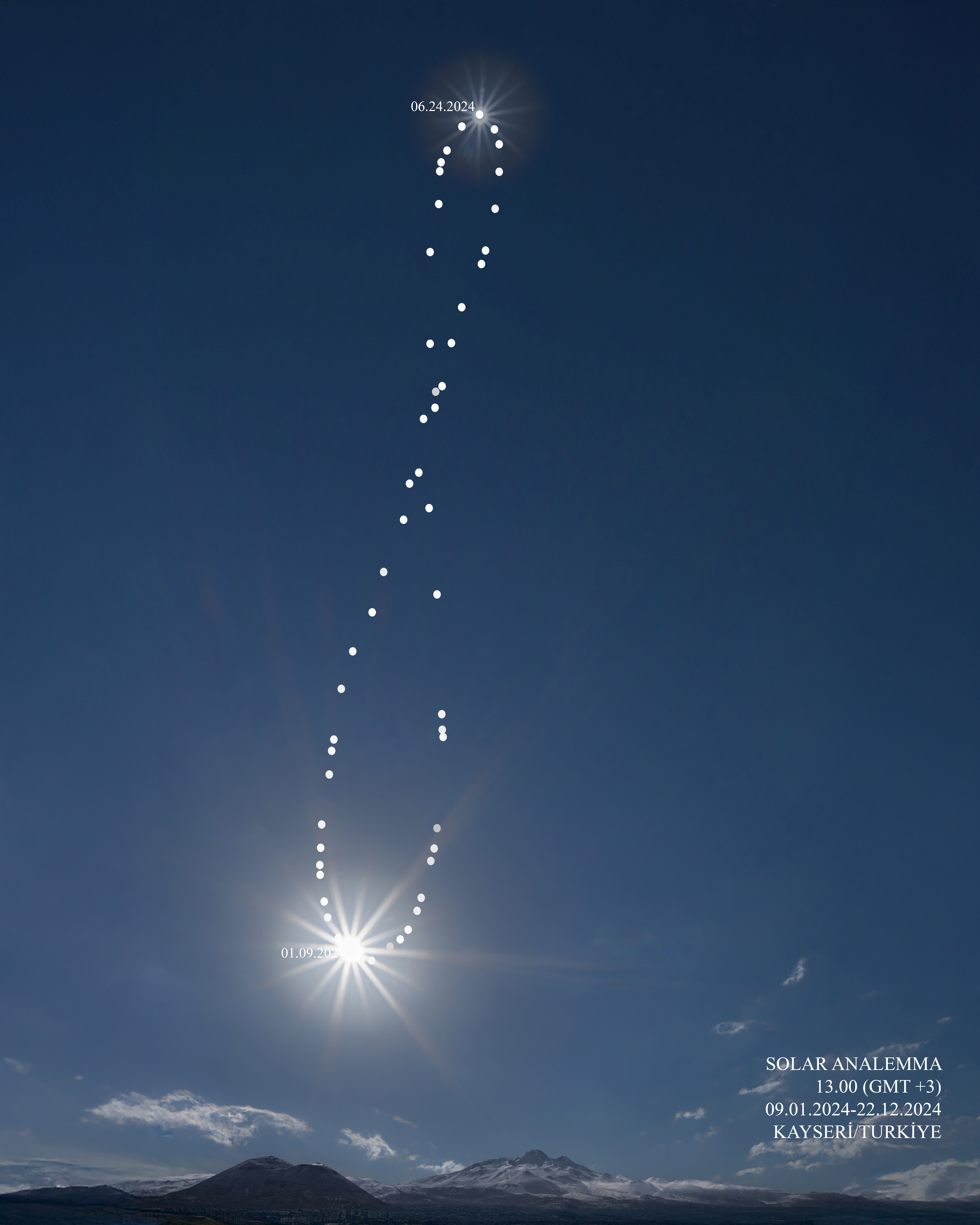 solaranalemma2024-4-5BetulT.jpeg