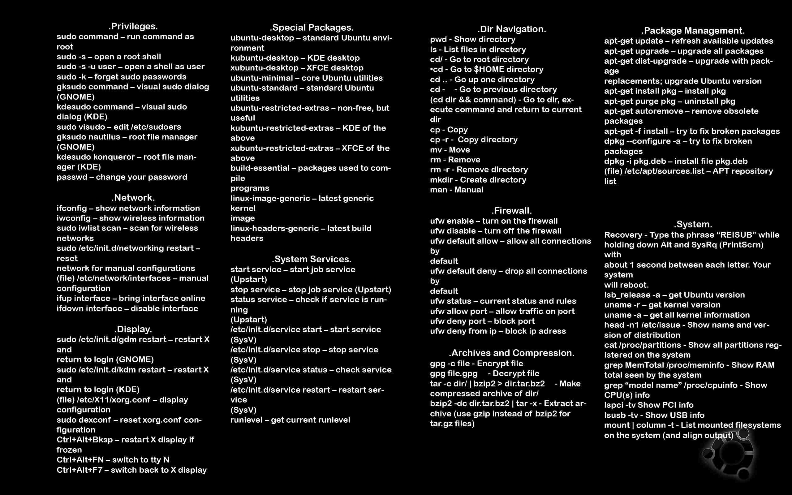 ubuntu cheat sheet.jpg